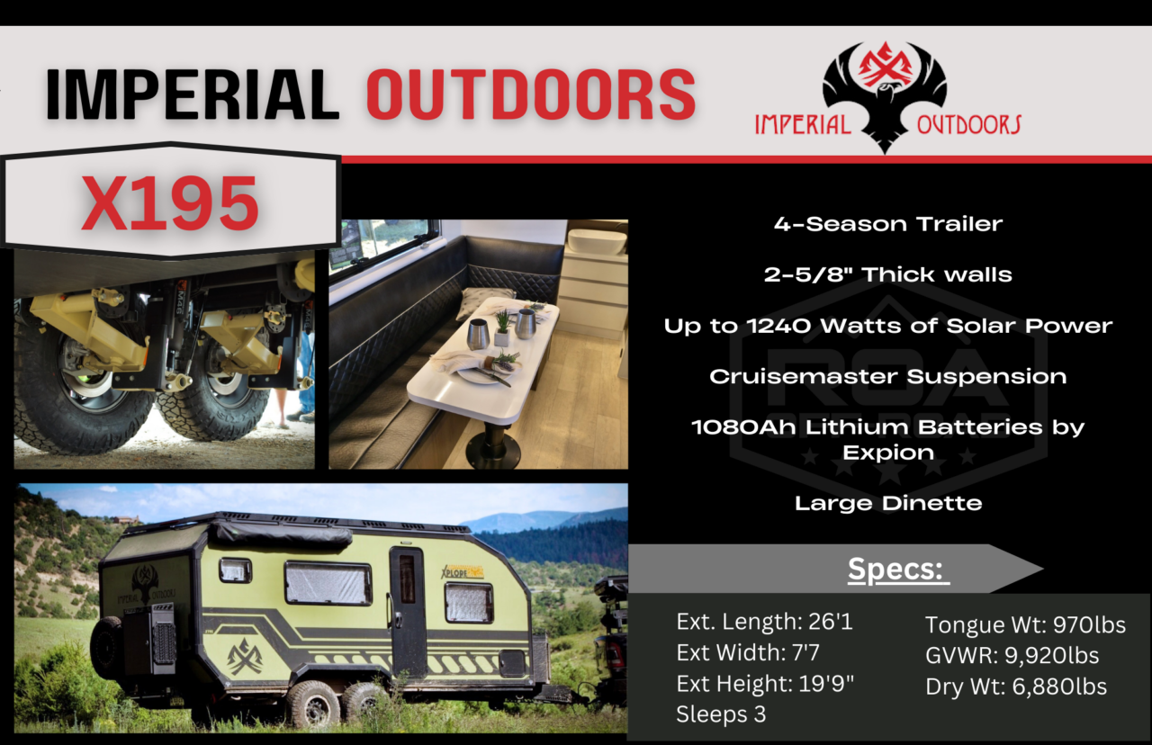 Get Off Grid With ROA S 2024 Headliners RVs Of America   IOX195 1280x828 