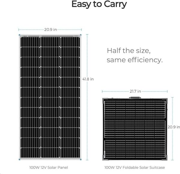 Renogy 100 Watt 12 Volt Portable Solar Panel